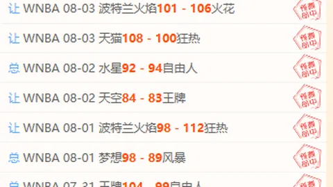 世界杯 103350 0